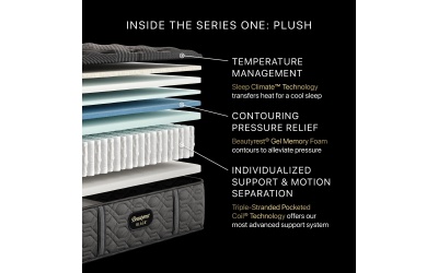 beautyrest-black-series-one---plush2