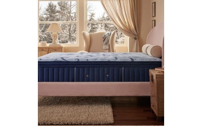 estatepillowtopfirm2