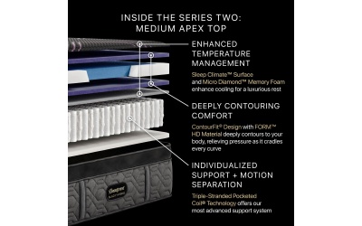 hybridseriestwomediumapextop2