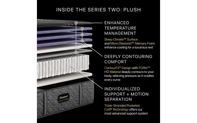 hybridseriestwoplush2