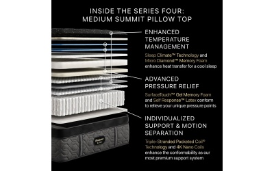 mediumsummitpillowtop