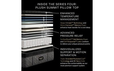 plushsummitpillowtop