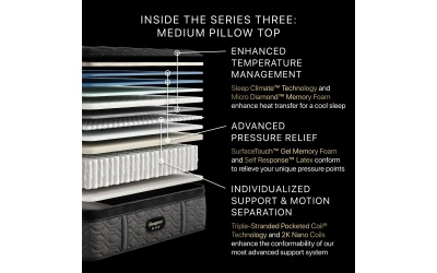 series3mediumpillowtop