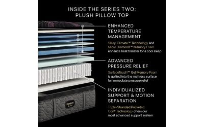 seriestwoplushpillowtop2