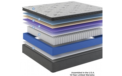 sherwoodmediumfauxeurotopbed